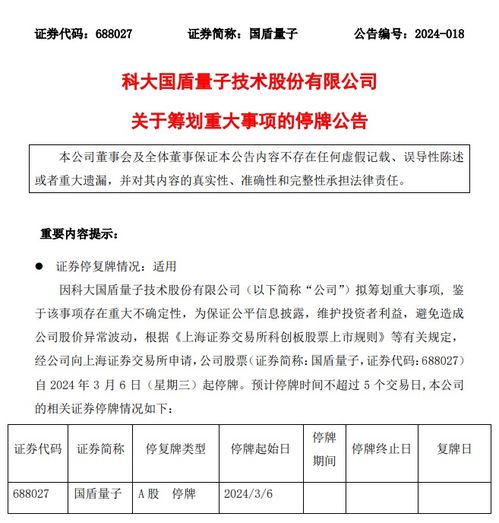 籌劃重大事項(xiàng)，科大國盾量子發(fā)布停牌公告，引領(lǐng)量子計(jì)算技術(shù)服務(wù)新篇章